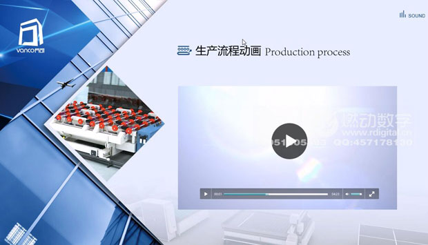 什么是企業(yè)的可視化營銷推廣、溝通工具？